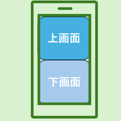 【まとめリピ割】こばとも(o^^o) OPPO】2つのアプリを同時に画面に表示するマルチタスク「画面